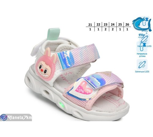 Дитячі босоніжки на літо (8 пар р.21-26) рожевий  "TOMMY"