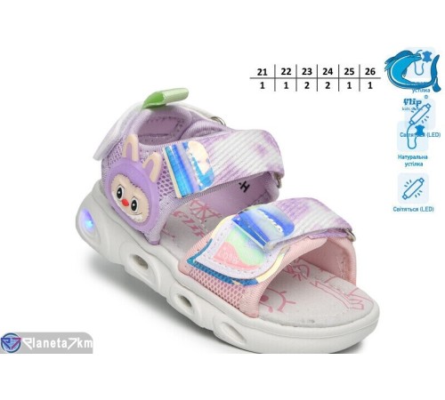 Дитячі босоніжки на літо (8 пар р.21-26) фіолетовий  "TOMMY"