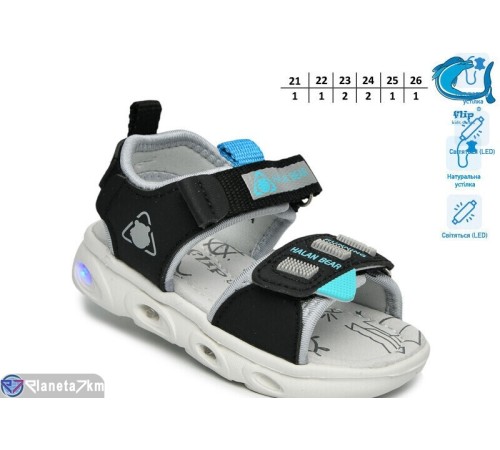 Сандалі дитячі на літо (8 пар р.21-26) чорний  "TOMMY"