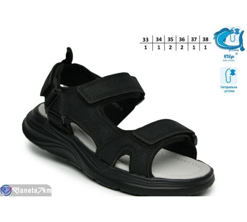 Сандалі дитячі на літо (8 пар р.33-38) чорний  "TOMMY"