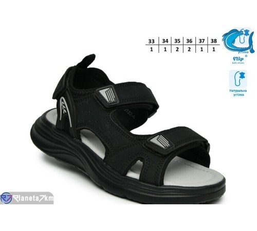 Сандалі дитячі на літо (8 пар р.33-38) чорний  "TOMMY"