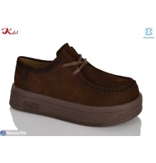 Туфлі жіночі на весну/осінь (8 пар р.36-41) коричневий  "Jiulai-Kadisalun"