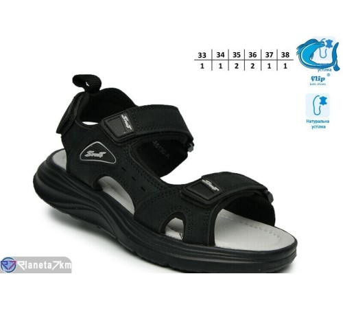 Сандалі дитячі на літо (8 пар р.33-38) чорний  "TOMMY"